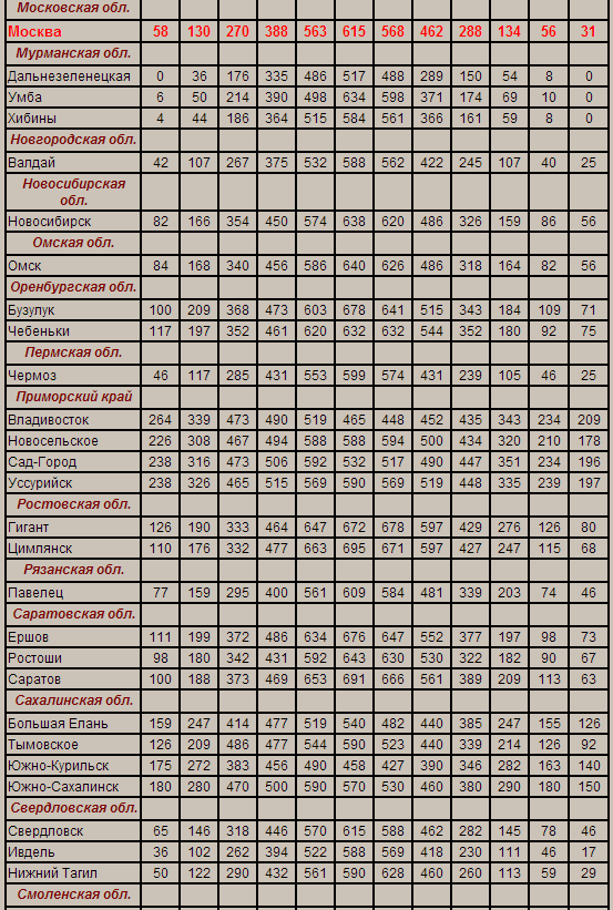 ss (2012-12-04 at 07.33.41).png